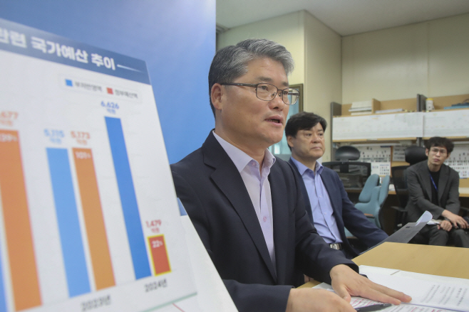 2023-08-29 임상규 행정부지사 국가예산 관련 브리핑-5