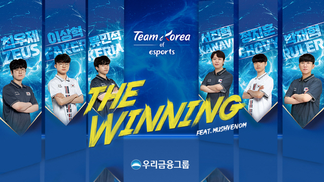 우리금융
