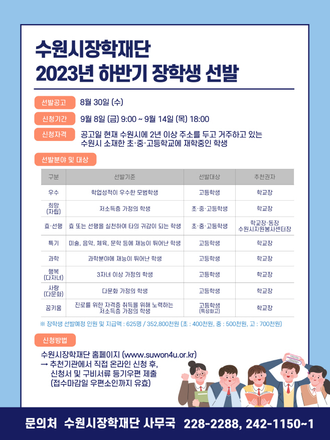 포