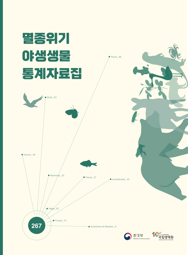 자료 1. 멸종위기 야생생물 통계자료집 표지 (1)