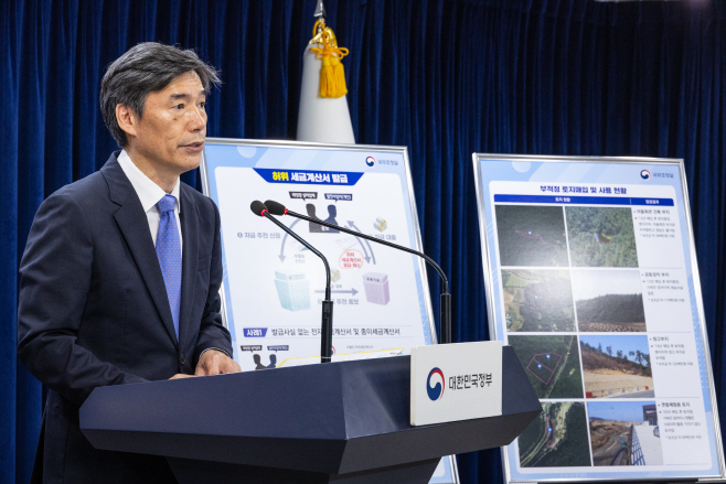 전력산업 기반 조성사업, 5,359건 5,824억원의 위법ㆍ부적정 적발