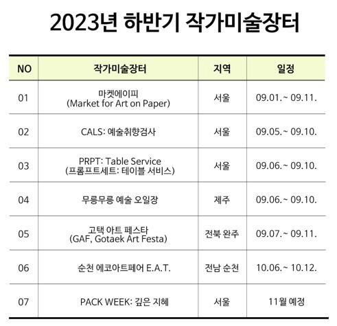 ㅇ