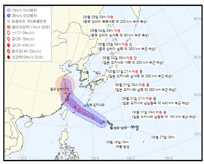 하이쿠이