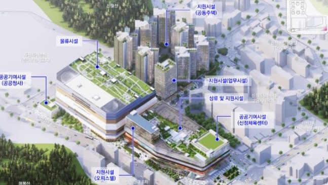 서부트럭터미널