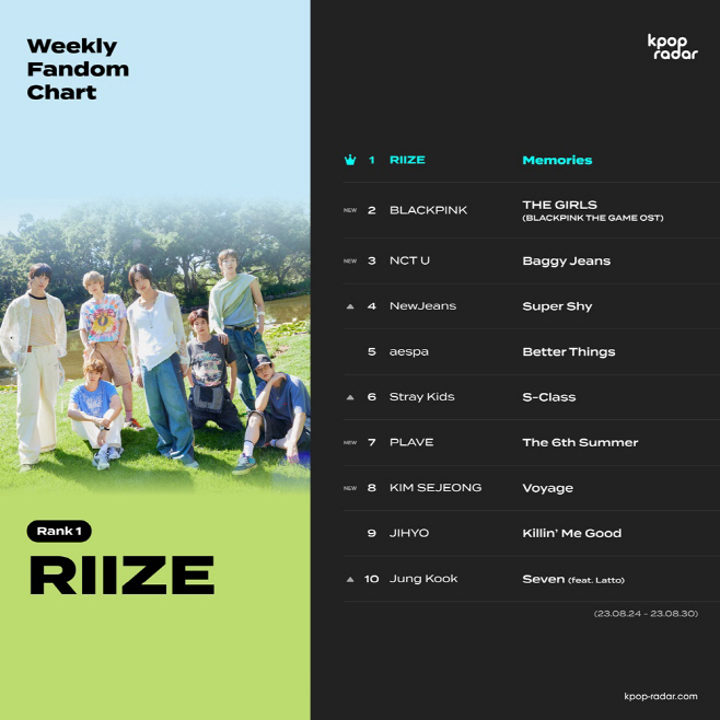 230901_KPOPRadar-2023-Week35_image