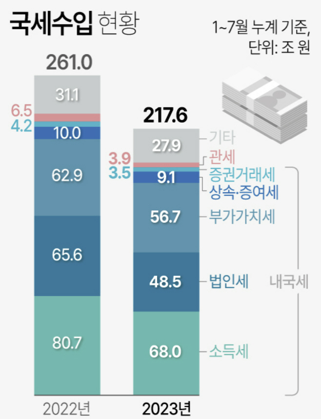 화면 캡처 2023-09-03 144815