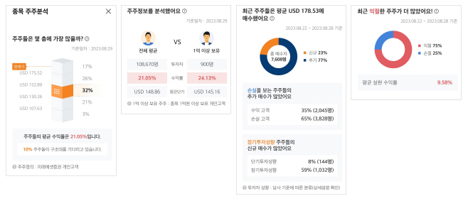 주주분석서비스 화면3