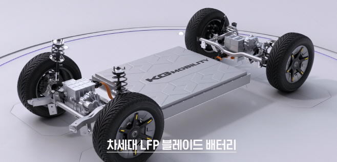 KG모빌리티_BATTERY_Class_LFP