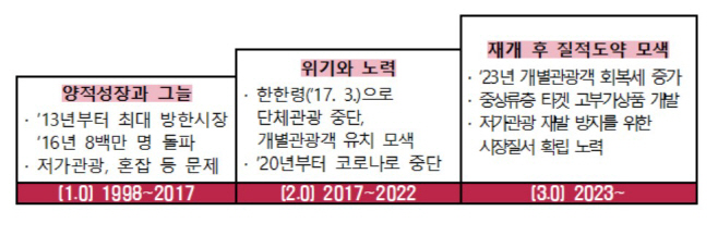 화면 캡처 2023-09-04 115714