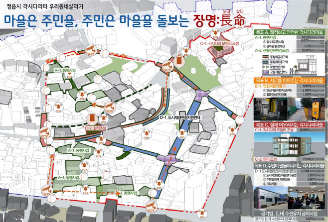 정읍시, 2023년 국토부 도시재생사업 공모 선정