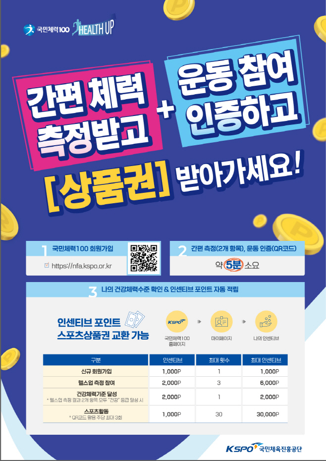 사본 -[보도사진] 국민체력100 헬스업 포스터