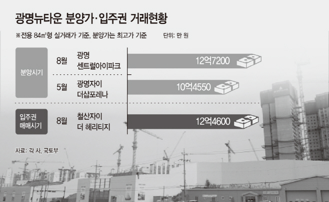 광명