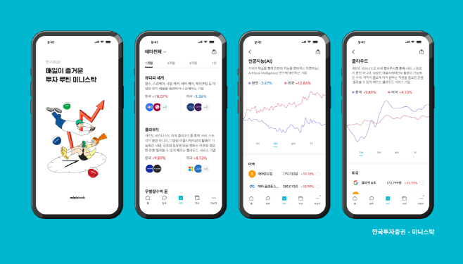 한국투자증권