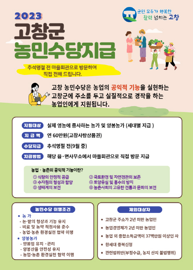 고창군 농민수당 지급