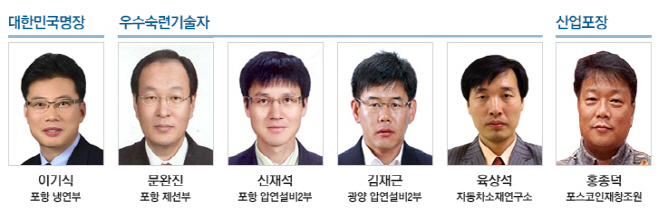 2023 대한민국명장, 우수숙련기술자, 산업포장 수상자(1)