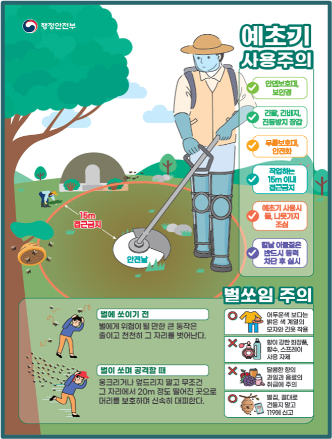 벌쏘임예초기