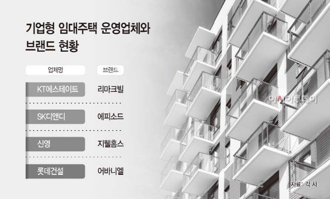 basic_2022