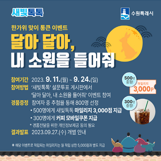 포