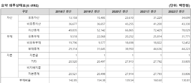 스크린샷 2023-09-08 142939