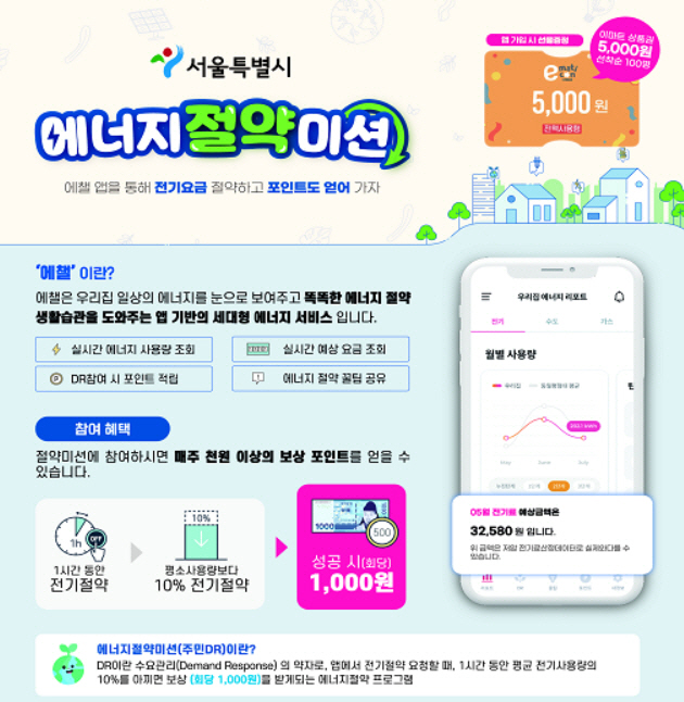 서울시에너지절약미션 포스터
