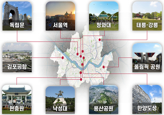서울의 주요 역사·문화자산 예시
