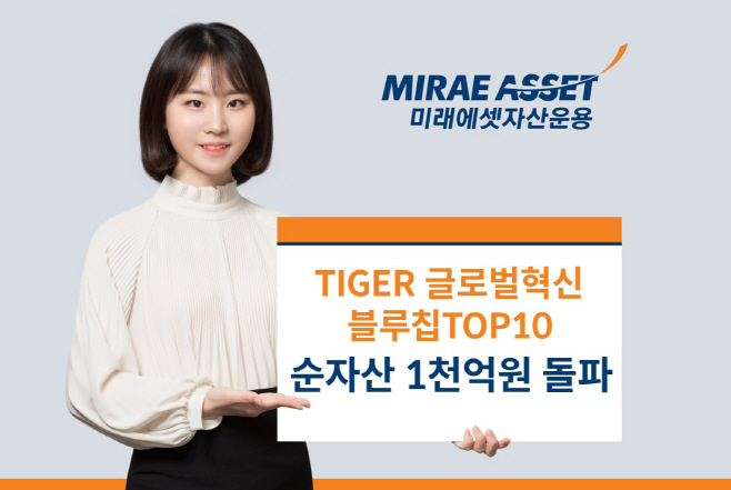 TIGER 글로벌혁신블루칩TOP10 1천억원돌파