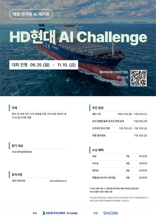 HD현대 AI 해커톤 대회 AI Challenge 포스터