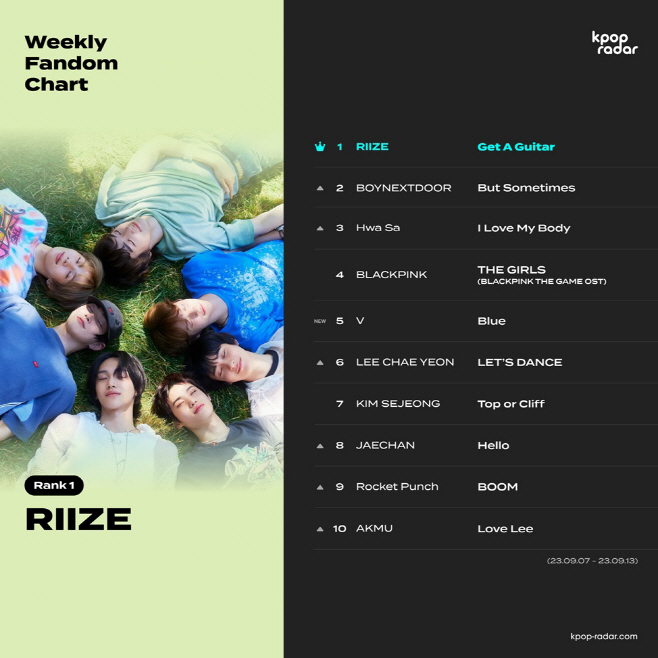 230915_KPOPRadar-2023-Week37_image