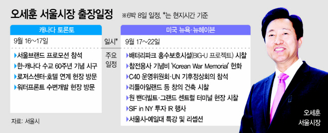 basic_2021