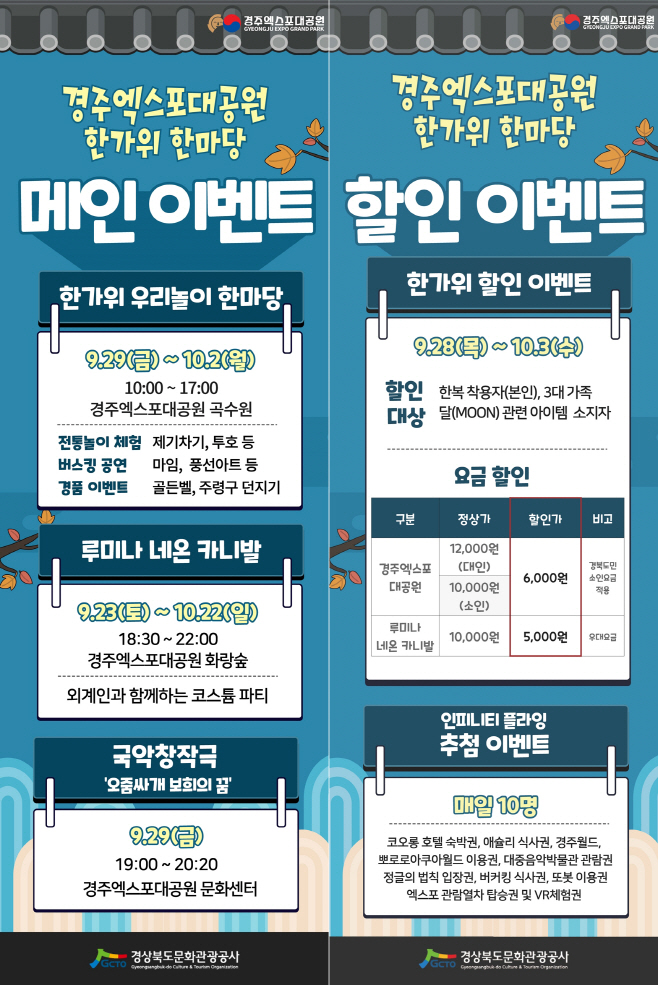 경상북도문화관광공사 경주엑스포대공원은 추석 명절을 맞아 한