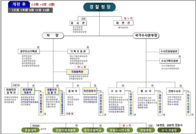 스크린샷 2023-09-18 184953