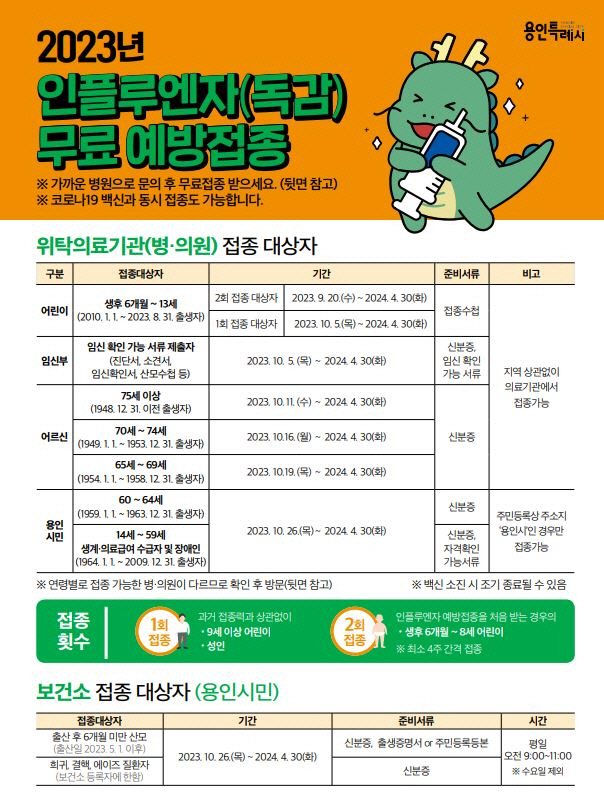포