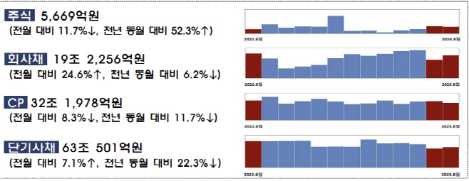 제목 없음