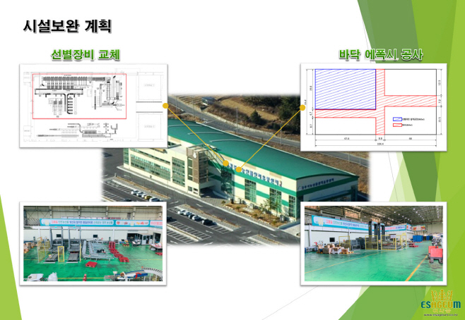 1-1. 농산물산지유통센터 내 토마토AI 선별기 설치된다