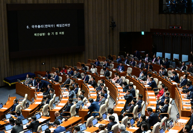 총리 해임안 제안설명-02