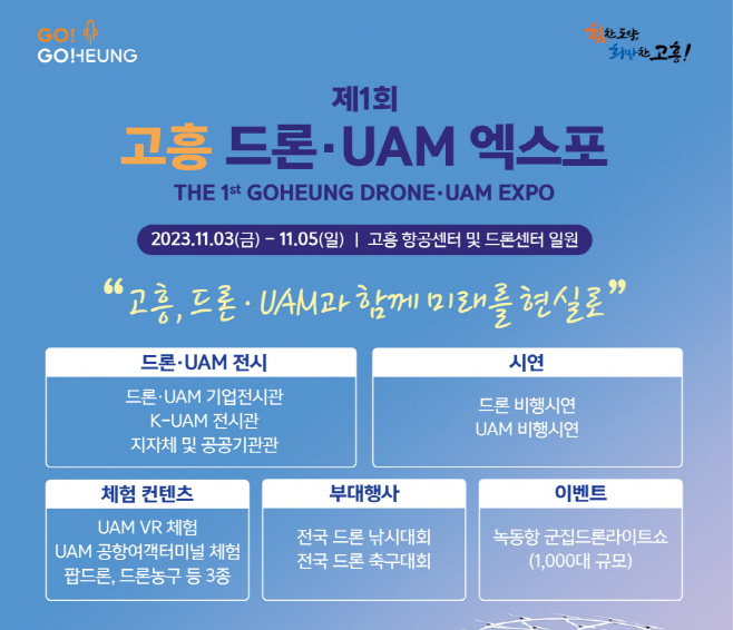 제1회 고흥 드론·UAM 엑스포
