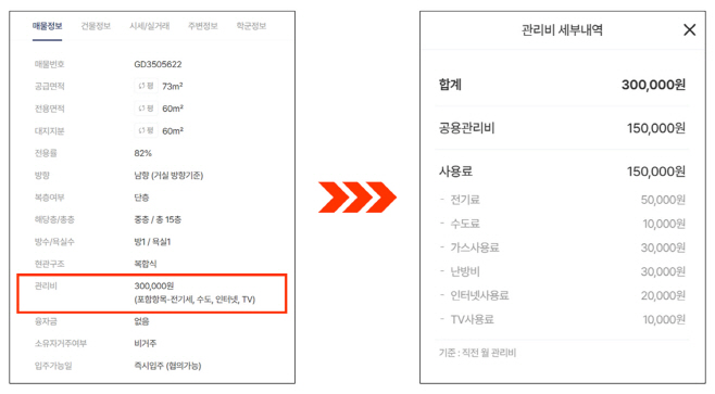 월 10만원 이상 관리비의 표시광고 표출내역 개선 예시