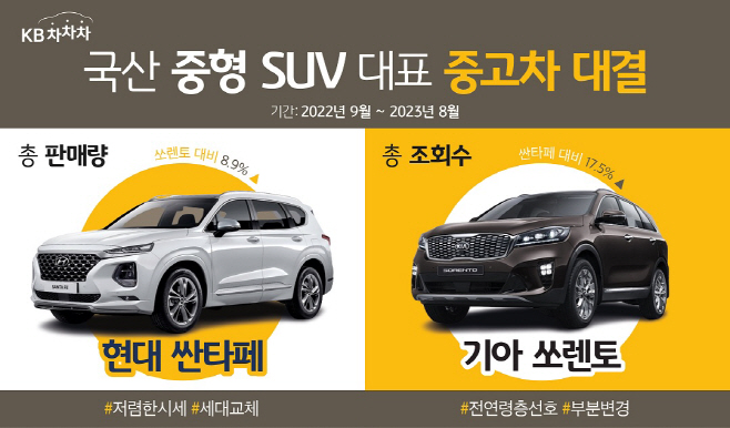 사진자료_KB캐피탈 (1)