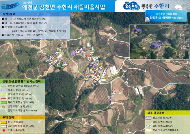 사업계획도)