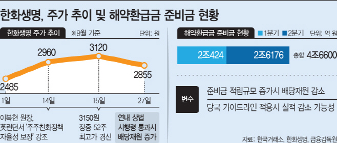 basic_2022