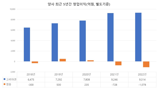 KakaoTalk_20231004_162958886