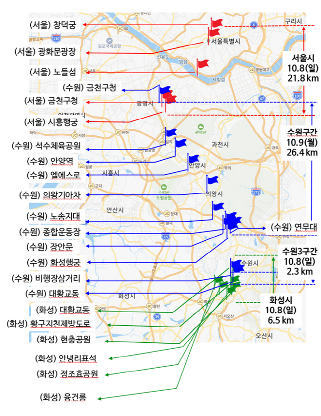 정조대왕 능행차 진행경로