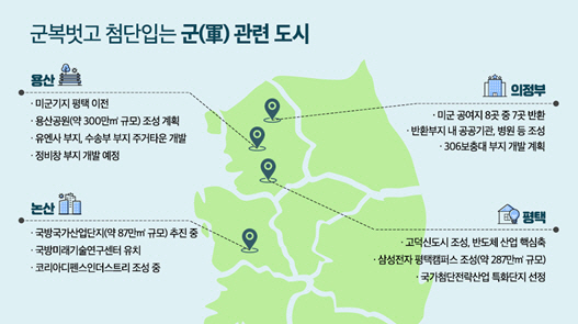 논산