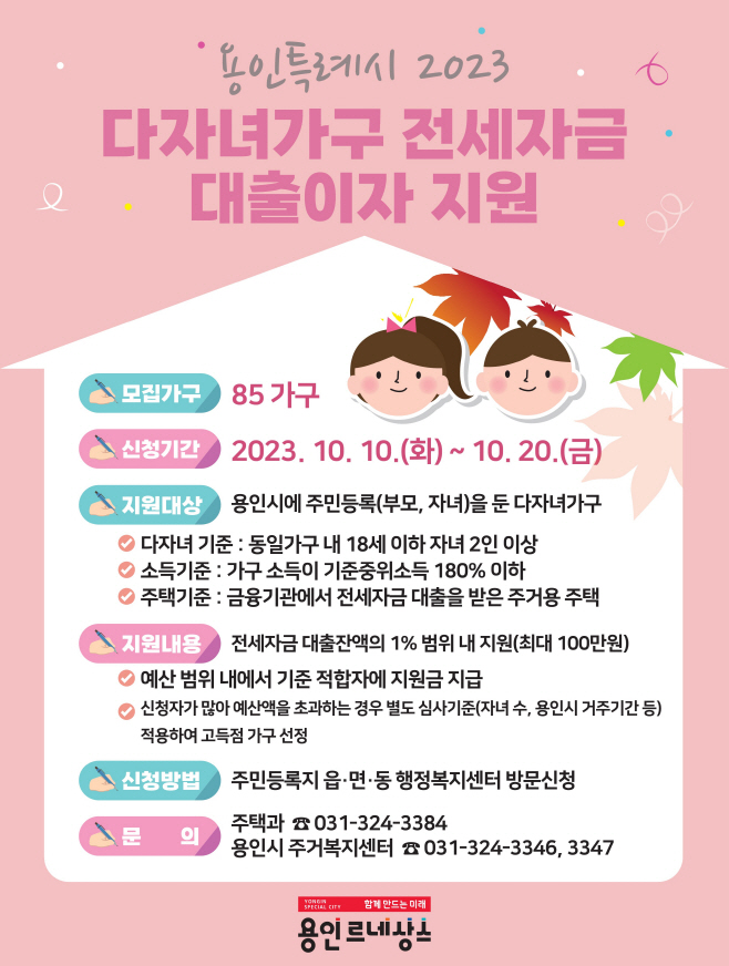 포