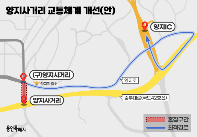 양지사거리