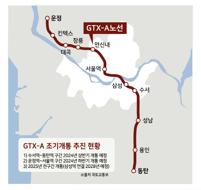 GTX-A 노선도