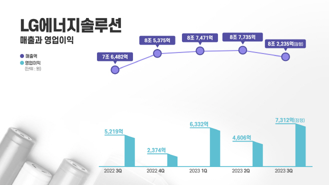 KakaoTalk_20231011_103238364
