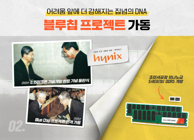 SK하이닉스