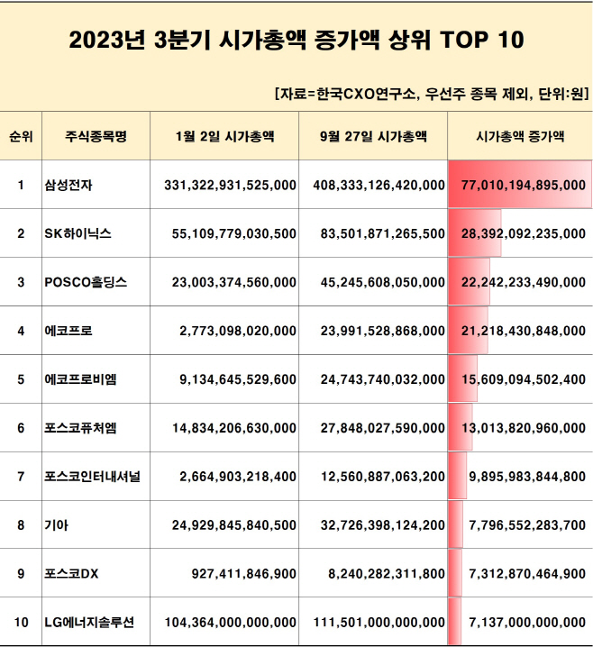 KakaoTalk_20231011_143150178