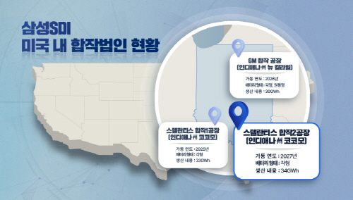 사본 -[사진1] 삼성SDI 미국 내 합작법인 현황